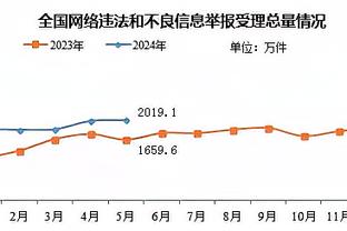 记者：特狮正式决定接受背部手术，目标明年3月国际比赛日复出